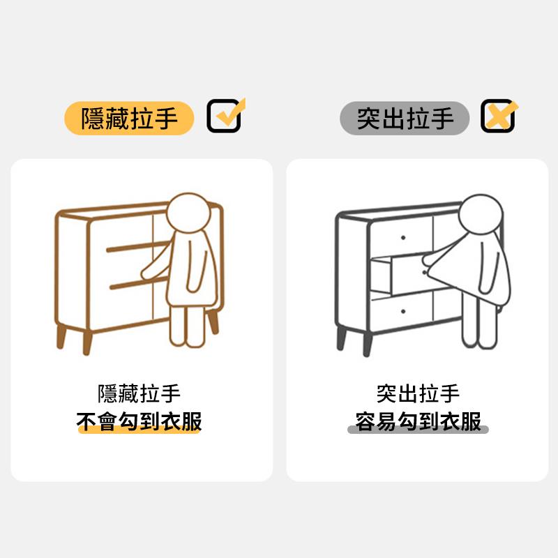 不會勾到衣服