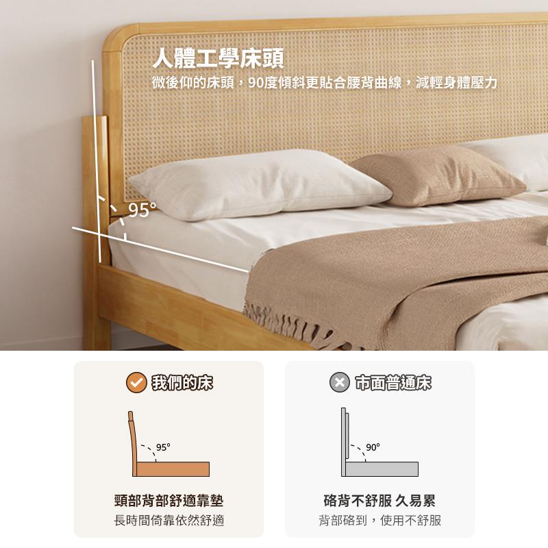 微後仰的床頭,90度傾斜更貼合腰背曲線,減輕身體壓力