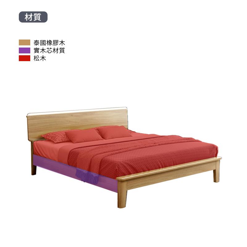 材質 泰國橡膠木 實木芯材質 松木 