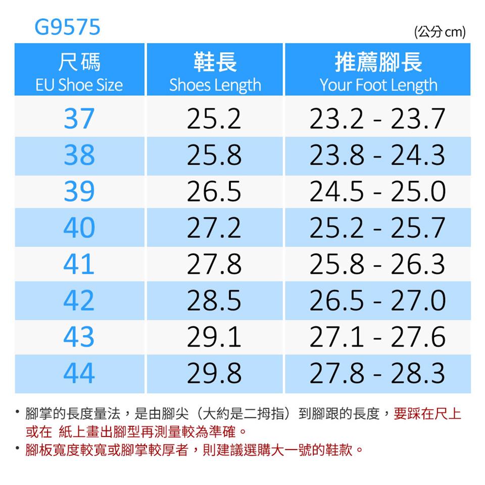腳掌的長度量法,是由腳尖大約是二姆指到腳跟的長度,要踩在尺上