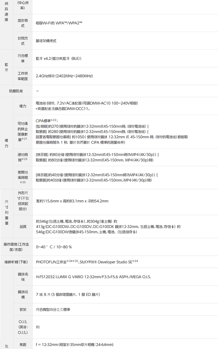 Panasonic國際牌 G100D - 詳情1