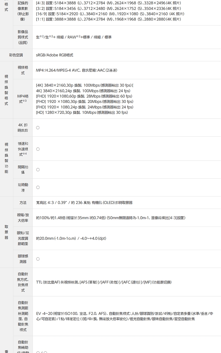 Panasonic國際牌 G100D - 詳情2