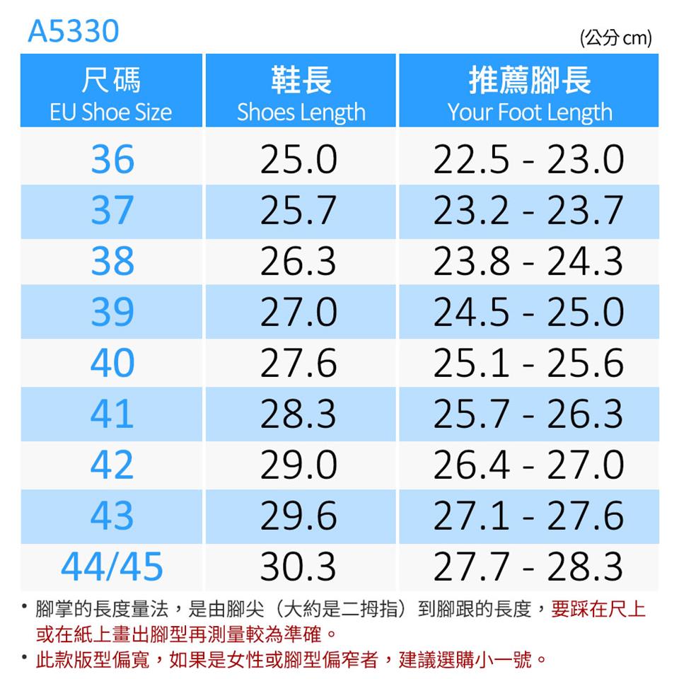 腳掌的長度量法,是由腳尖大約是二姆指到腳跟的長度,要踩在尺上