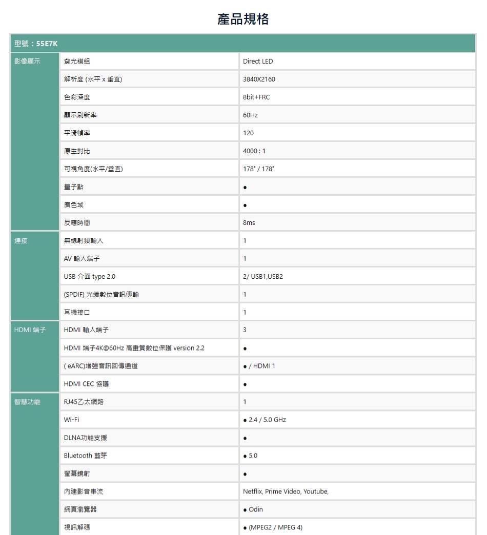 Hisense海信 55E7K - 詳情6