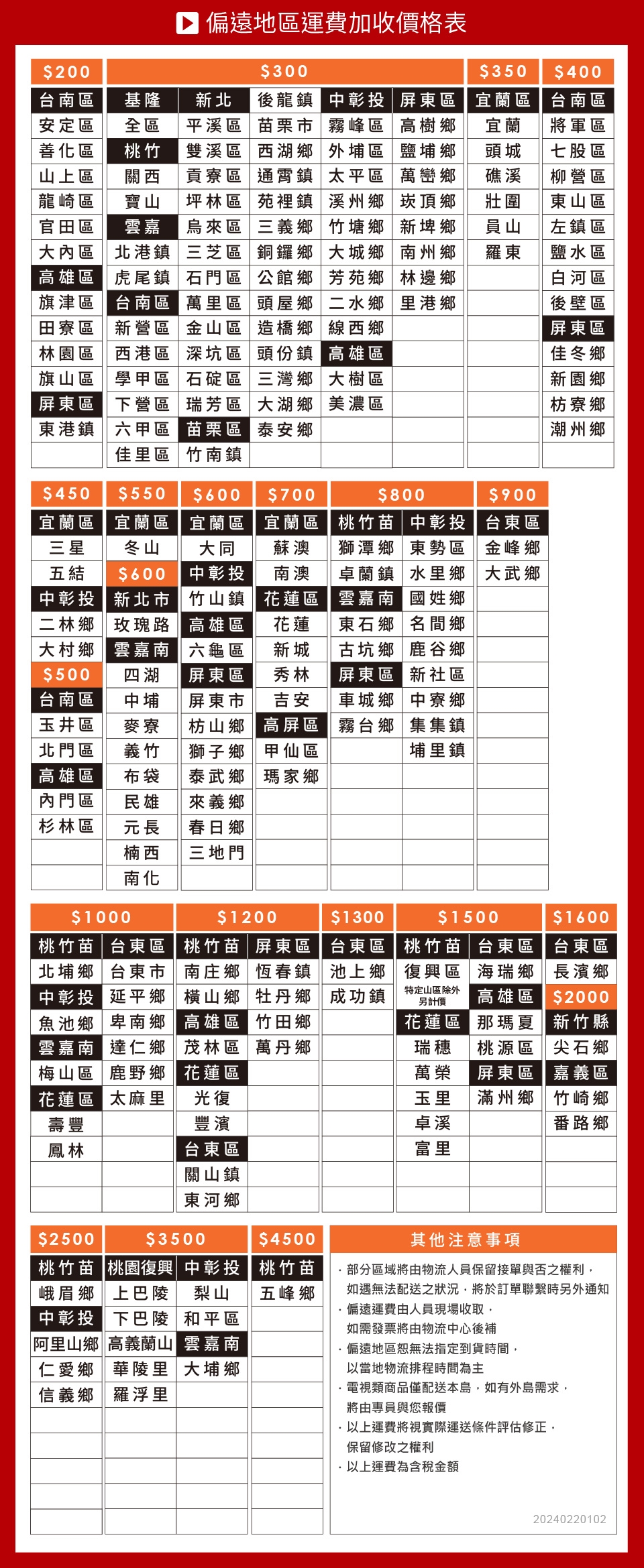 HITACHI日立 LTL-12MVW0T - 詳情5