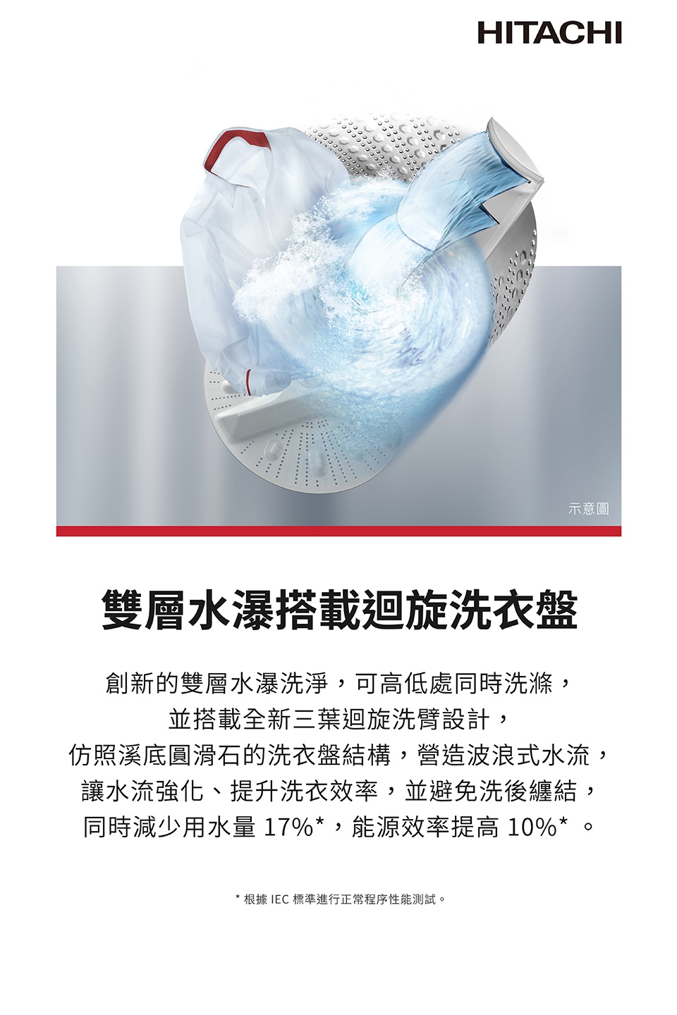 HITACHI日立 LTL-12MVW0T - 詳情7