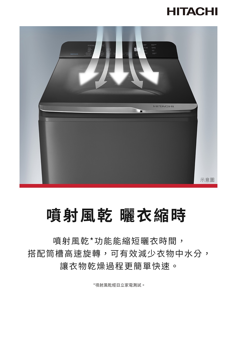 HITACHI日立 LTL-12MVW0T - 詳情8