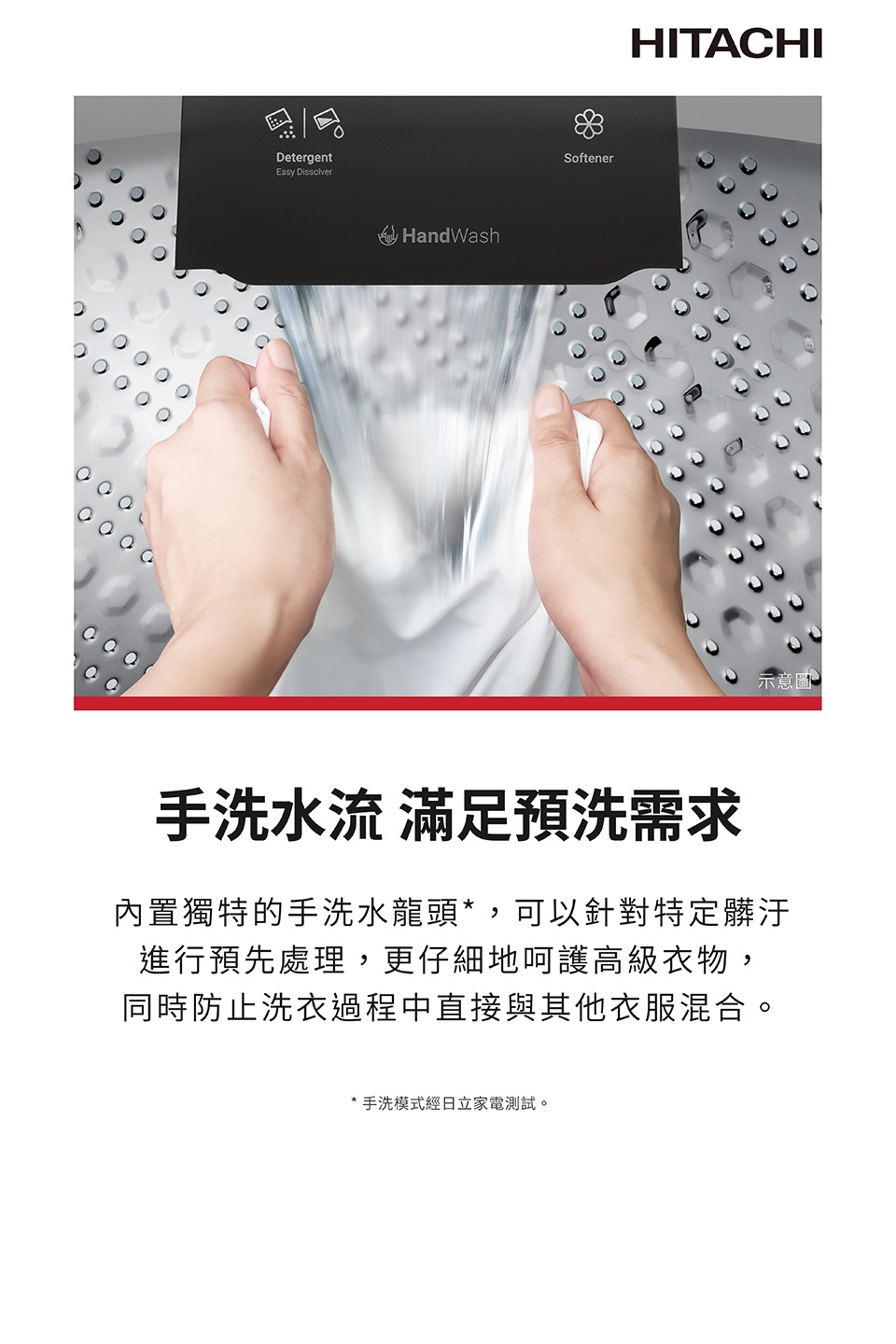 HITACHI日立 LTL-12MVW0T - 詳情11