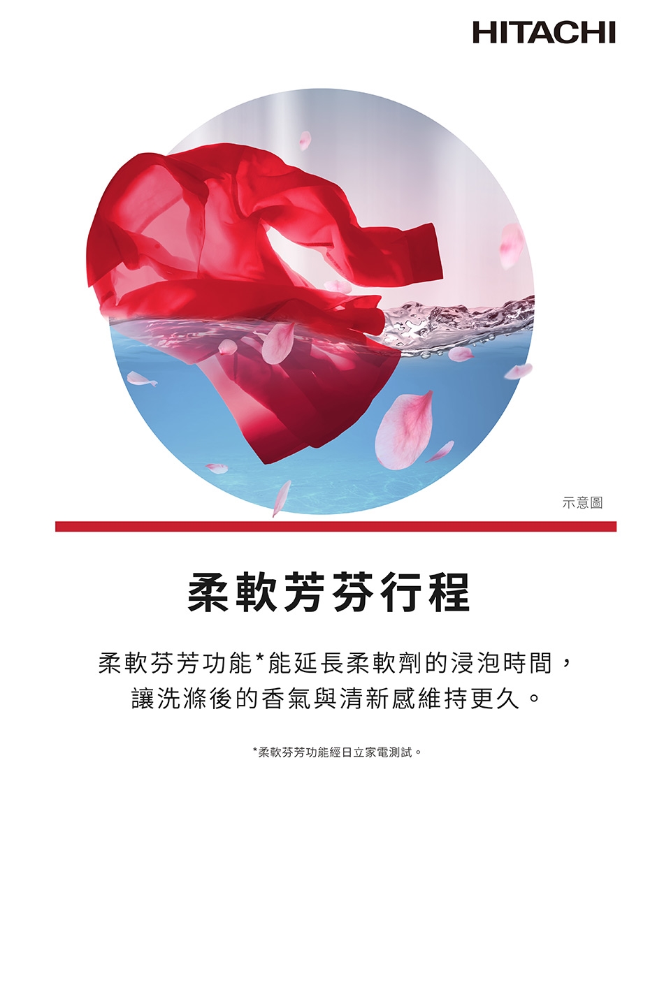 HITACHI日立 LTL-12MVW0T - 詳情13