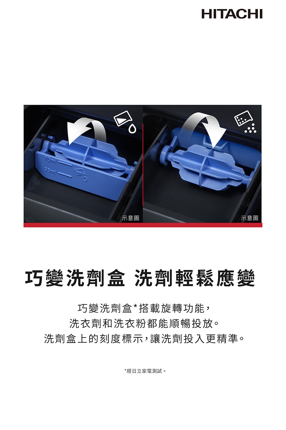 HITACHI日立 LTL-12MVW0T - 詳情15