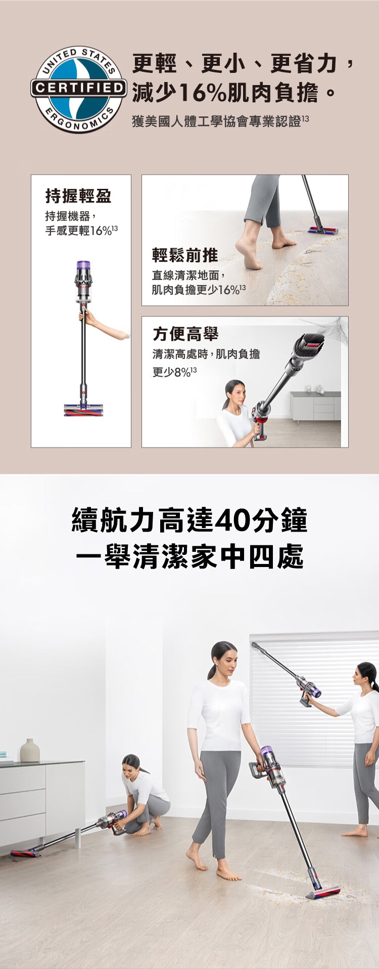 Dyson戴森 SV52 - 詳情1