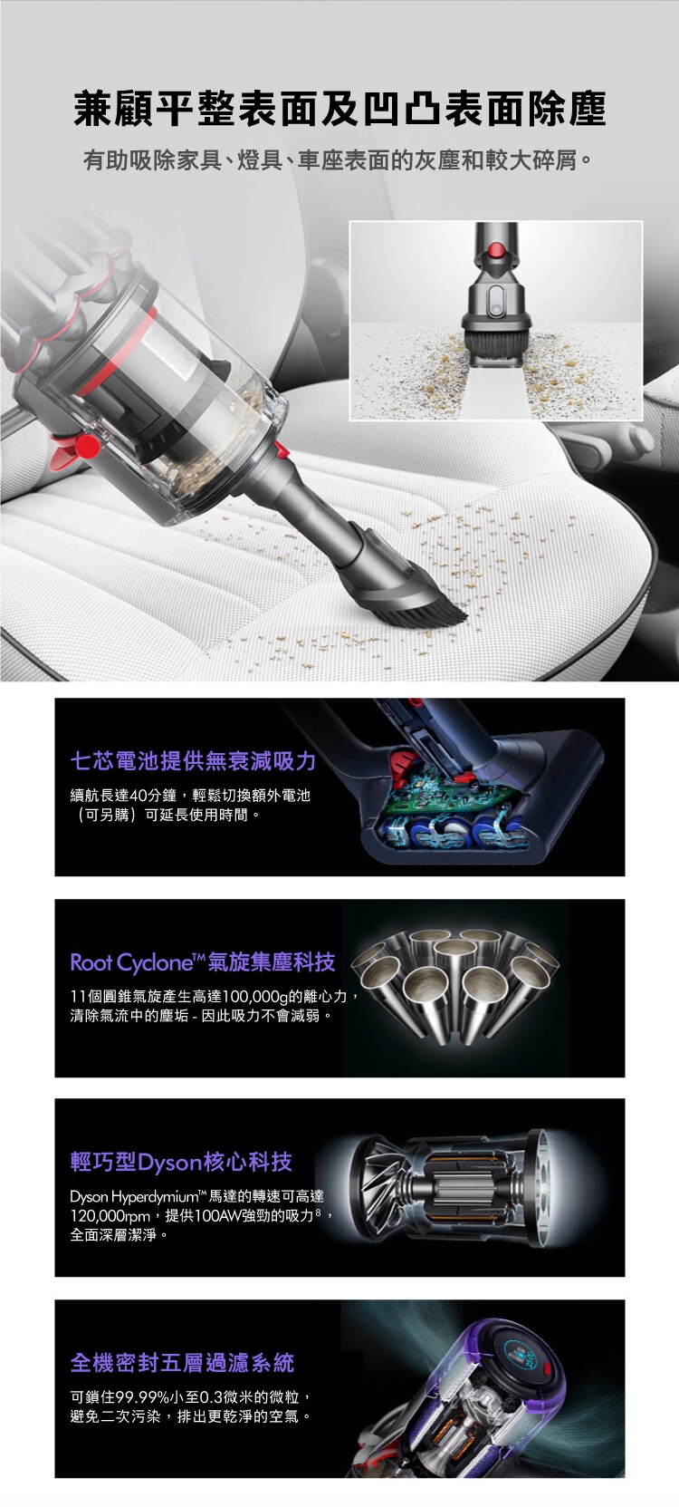 Dyson戴森 SV52 - 詳情3