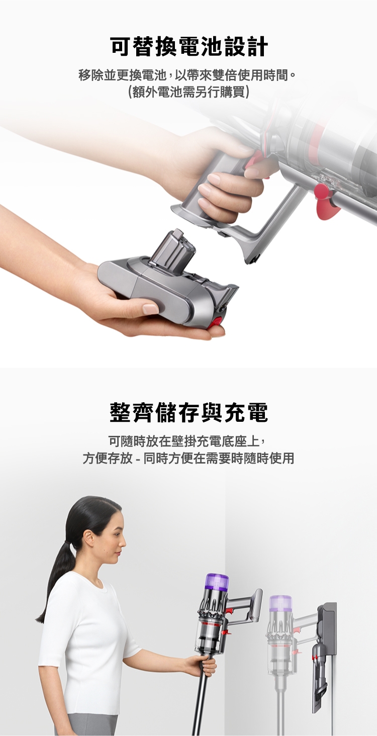 Dyson戴森 SV52 - 詳情11