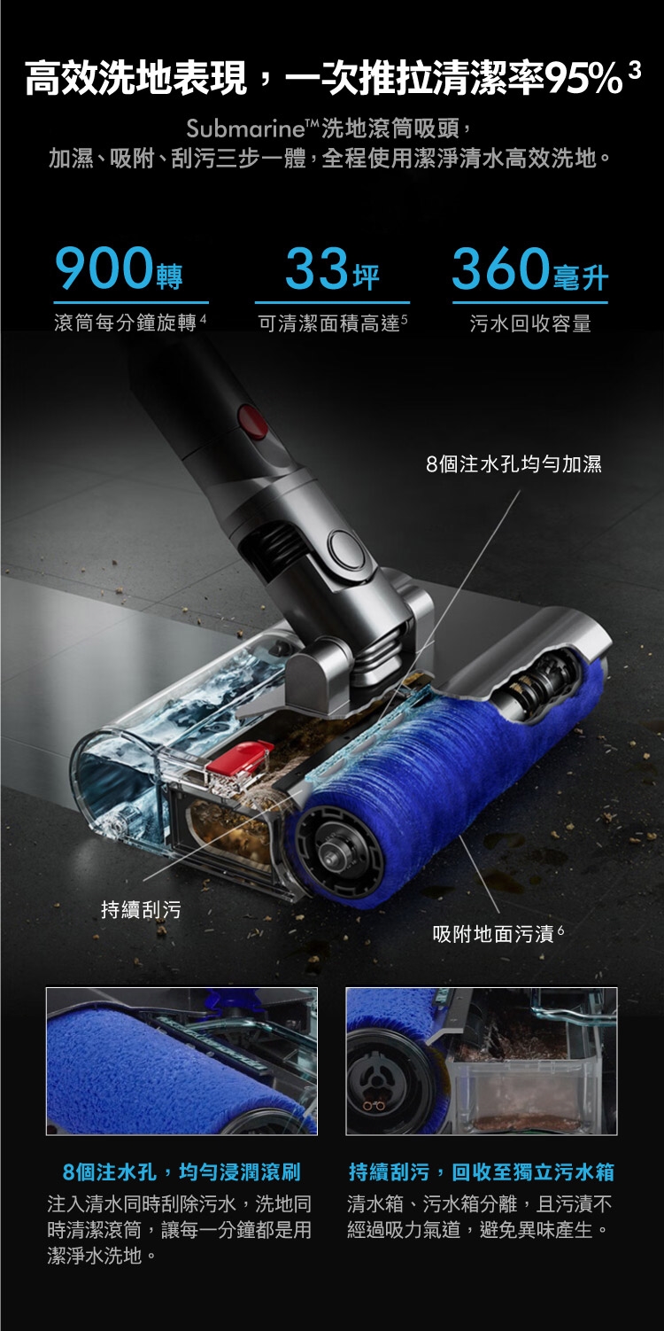 Dyson戴森 SV52 - 詳情14