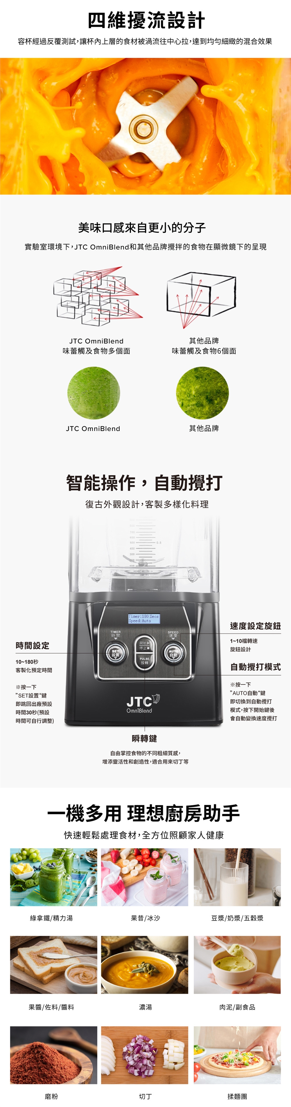 JTC杰士帝 OmniBlend TM-900Q-D - 詳情9