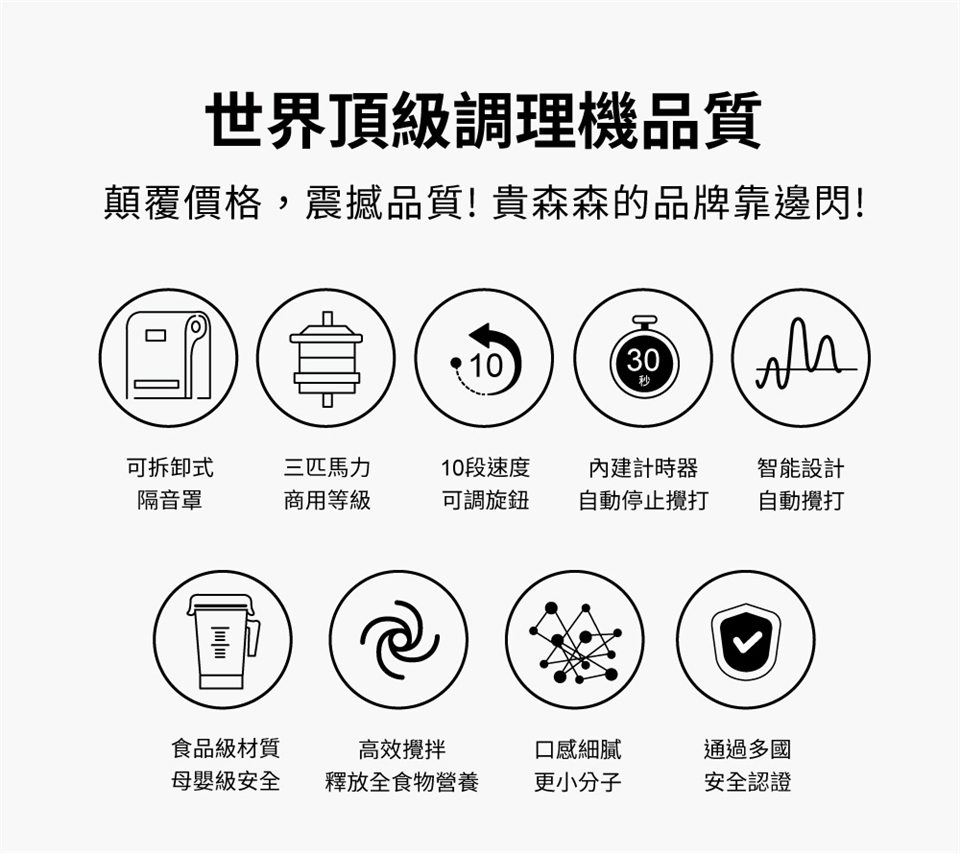 JTC杰士帝 OmniBlend TM-900Q-D - 詳情10