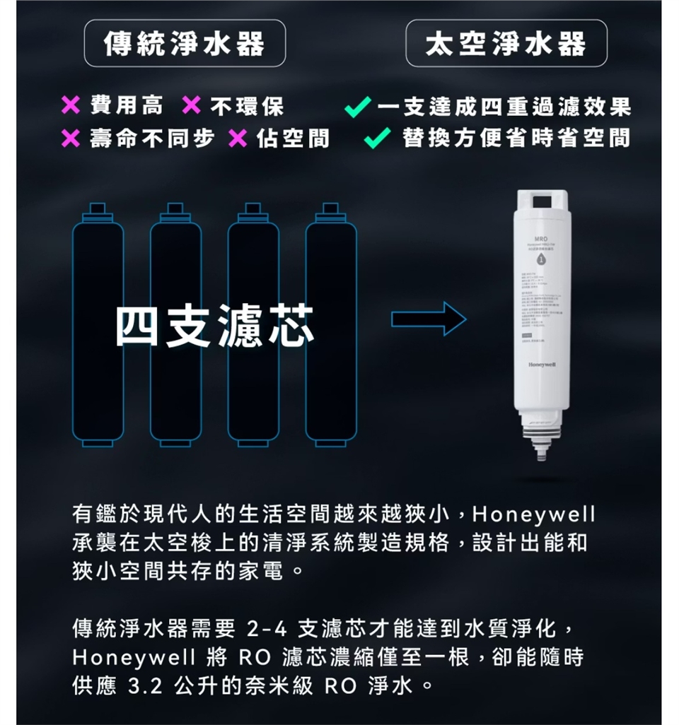 Honeywell SRO-602 - 詳情1