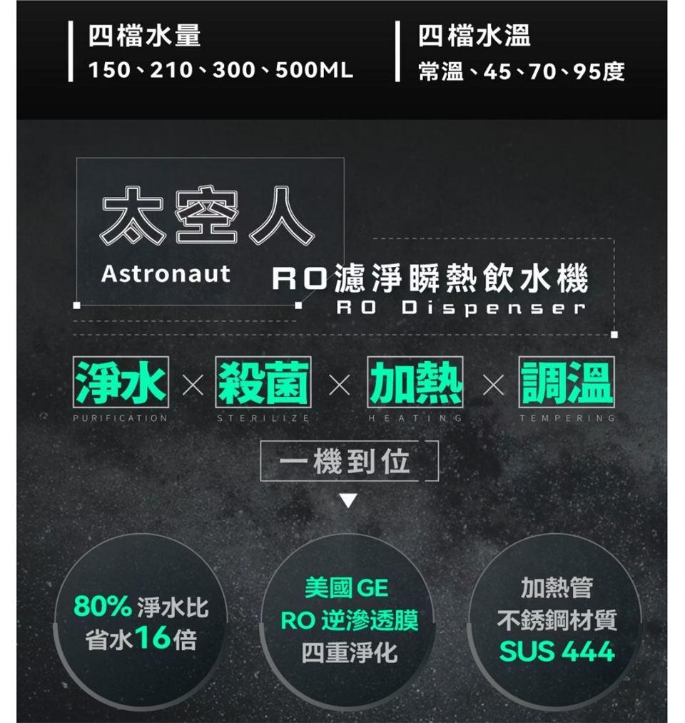 Honeywell SRO-602 - 詳情8