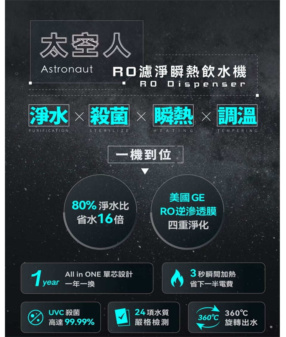 Honeywell SRO-601 - 詳情2