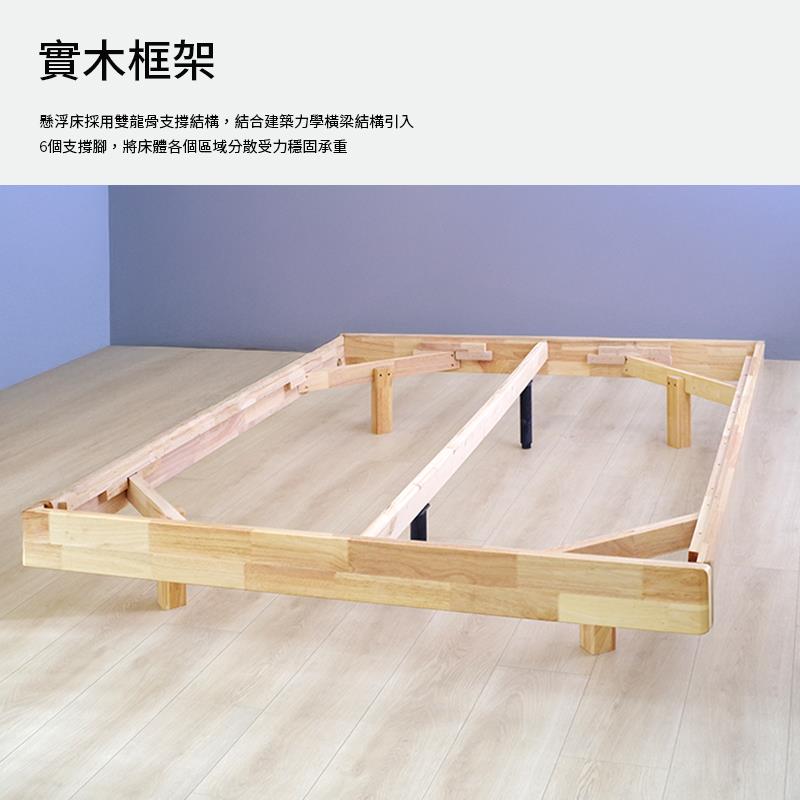 實木框架 懸浮床採用雙龍骨支撐結構,結合建築力學橫梁結構引入 6個支撐腳,將床體各個區域分散受力穩固承重 
