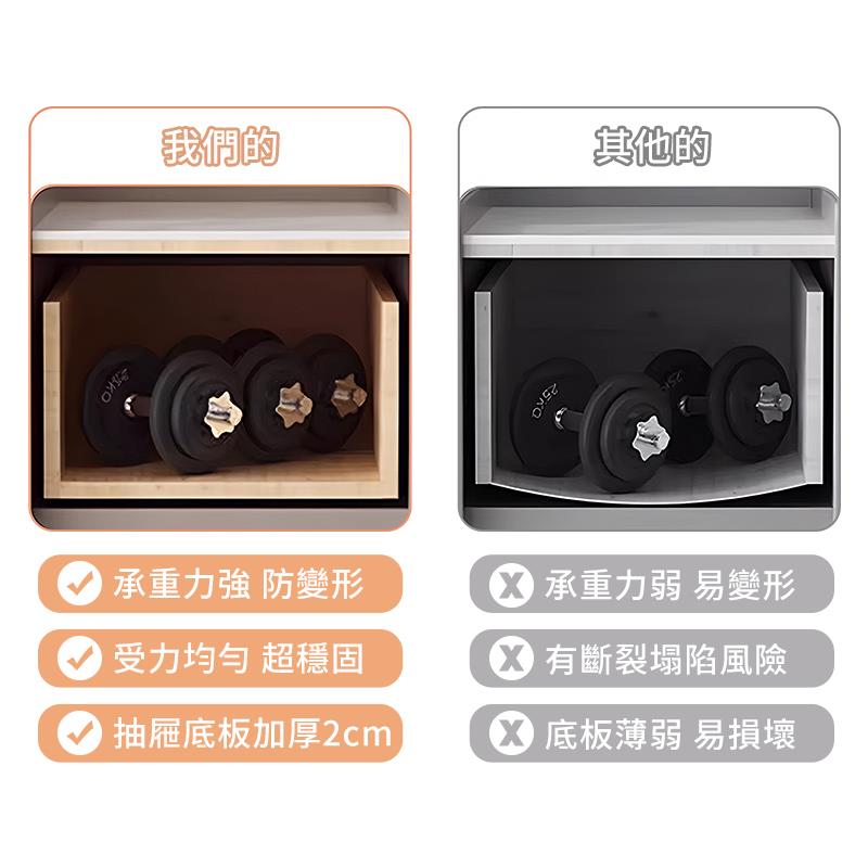 1 承重力強 防變形