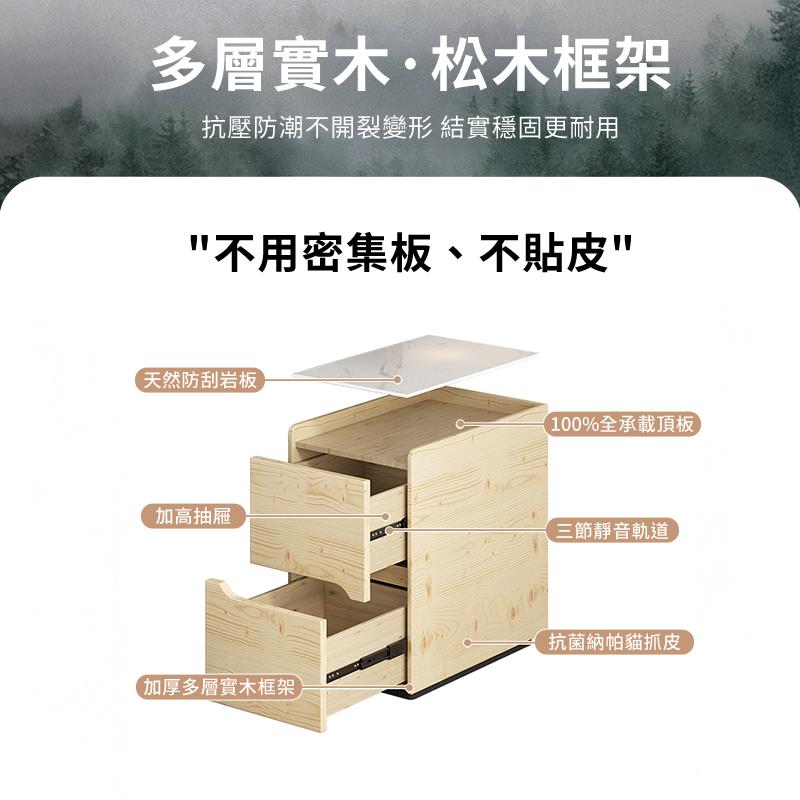 抗壓防潮不開裂變形 結實穩固更耐用