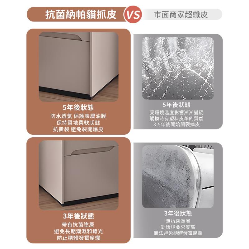 防水透氣 保護表層油膜