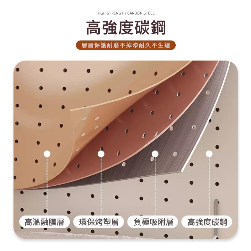 層層保護耐磨不掉漆耐久不生鏽