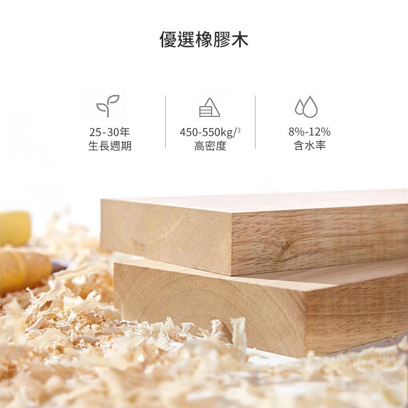 優選橡膠木 2530年 生長週期 高密度 含水率 