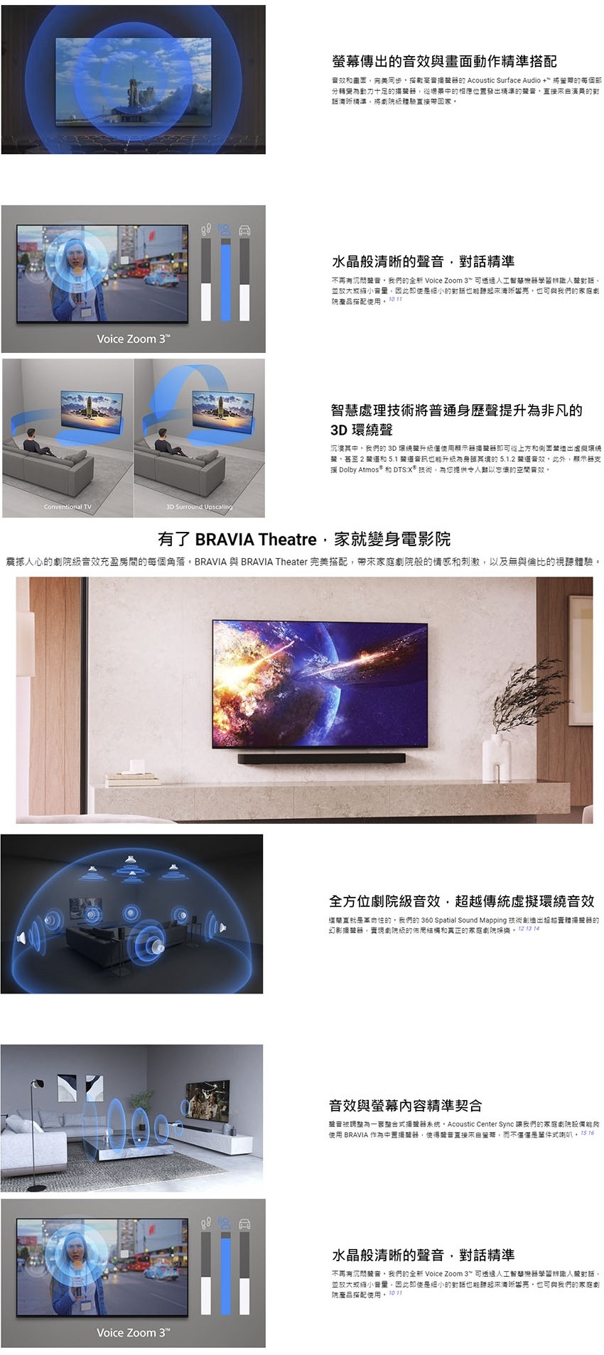 SONY索尼 K-77XR80 - 詳情1