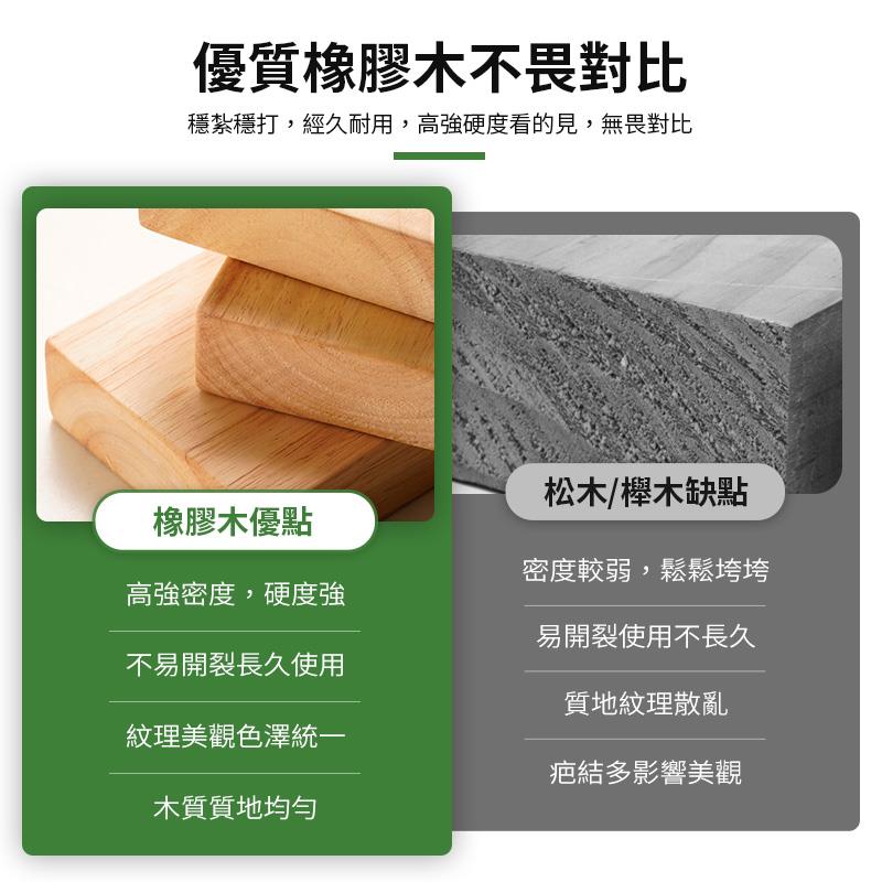 穩紮穩打,經久耐用,高強硬度看的見,無畏對比