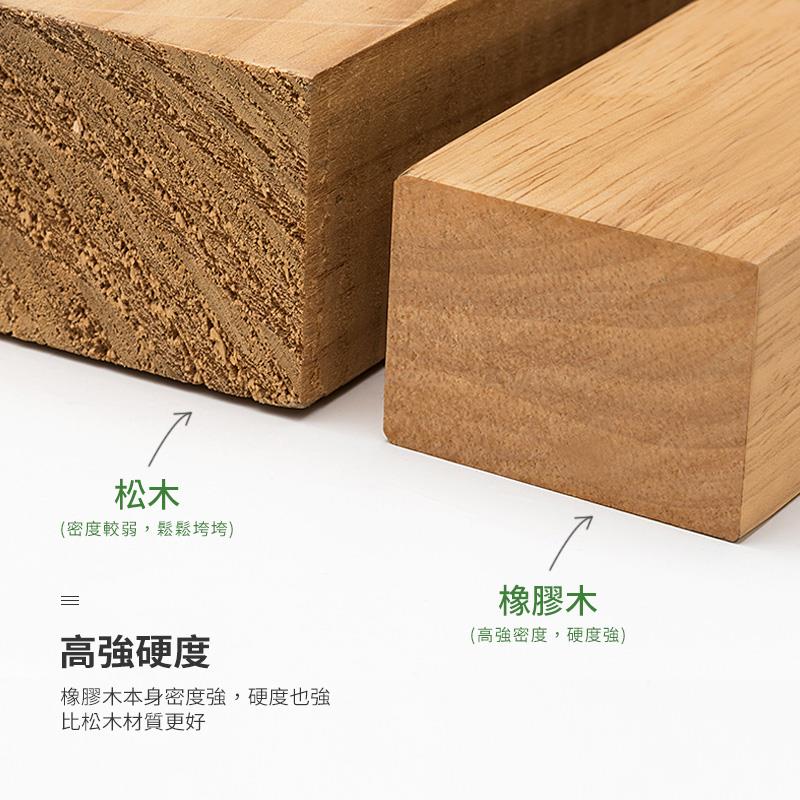 橡膠木本身密度強,硬度也強