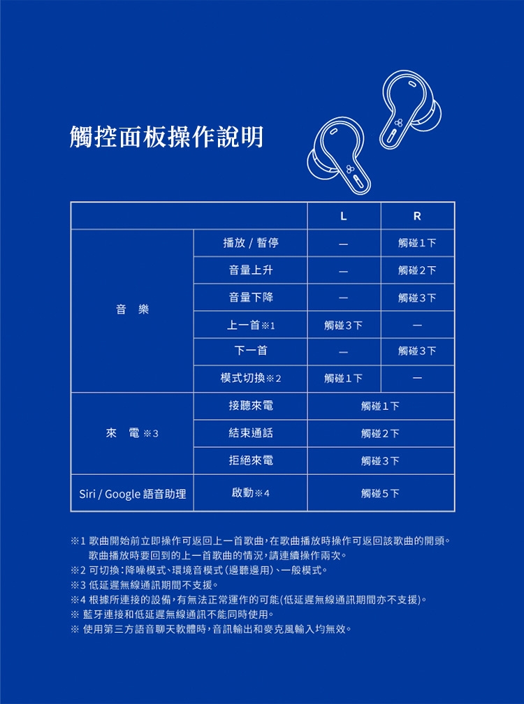 Final ag VR3000 - 詳情7