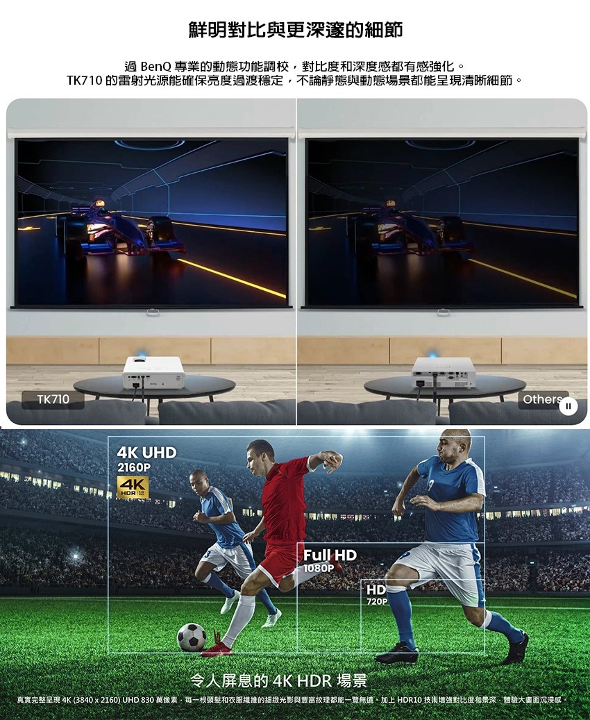 BenQ明碁 TK710 - 詳情6