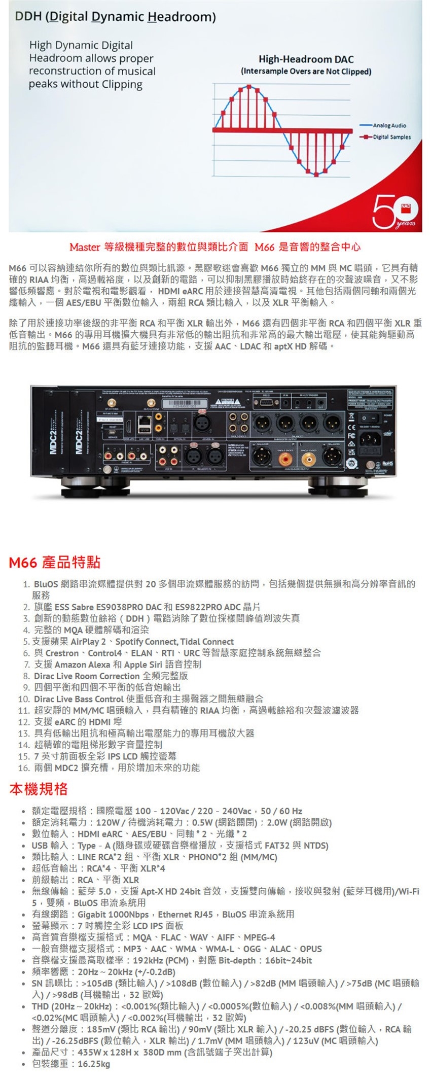 NAD M66 - 詳情2