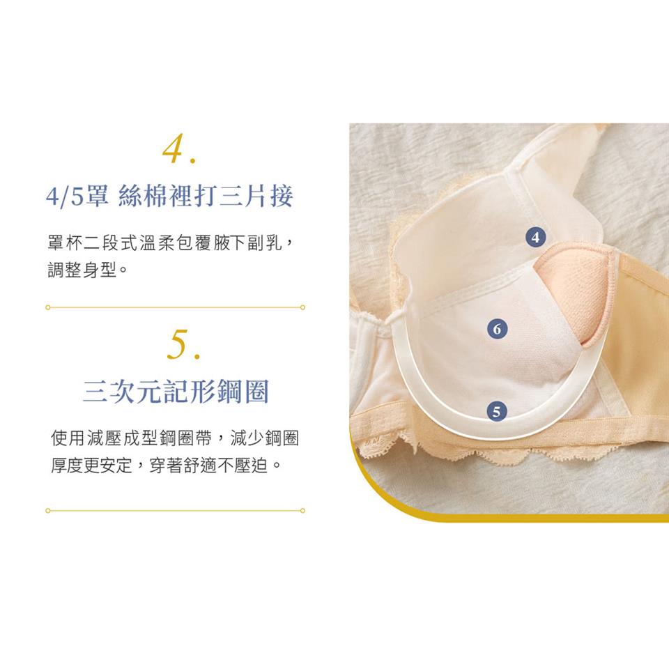 罩杯二段式溫柔包覆腋下副乳,