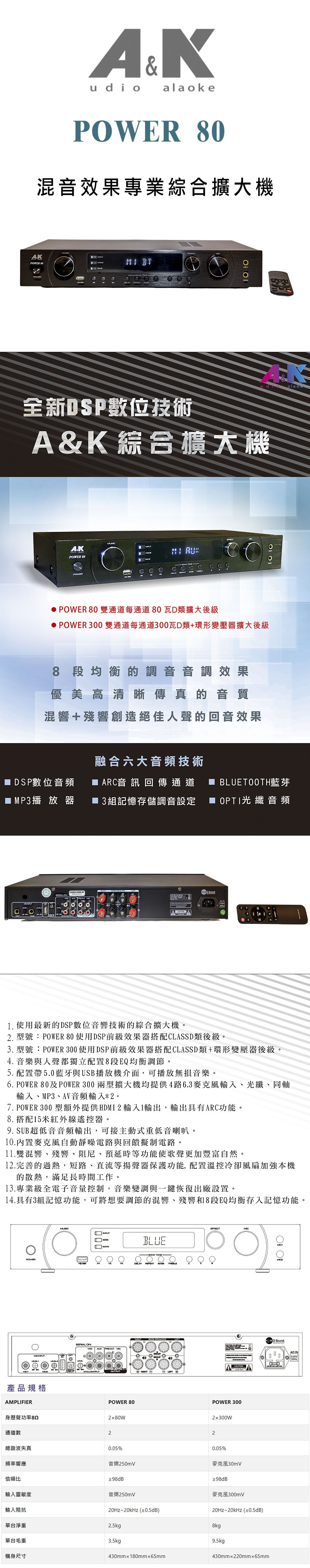 A&K POWER 80 - 詳情2