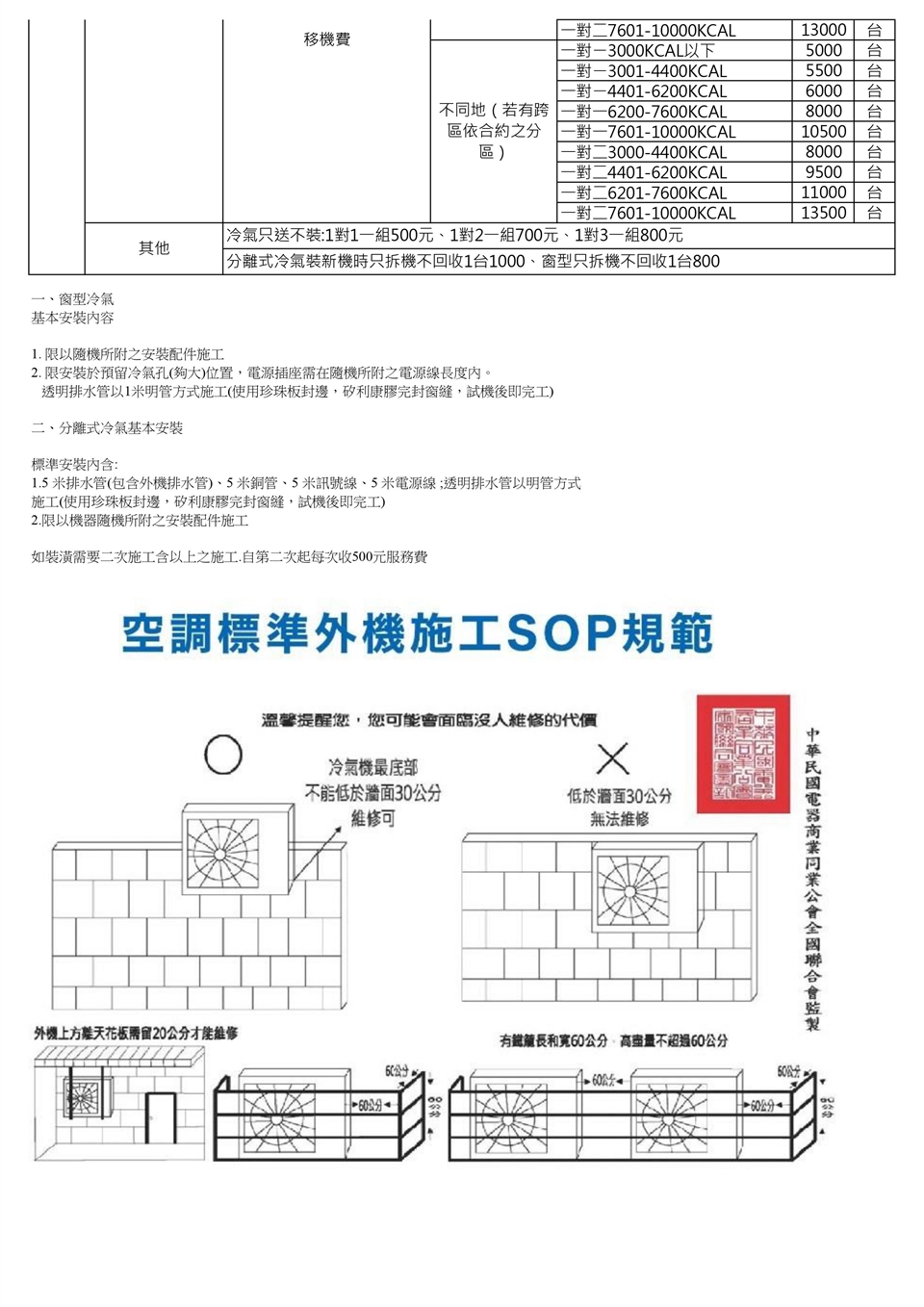 MAXE萬士益 MAS-63PH32 - 詳情5