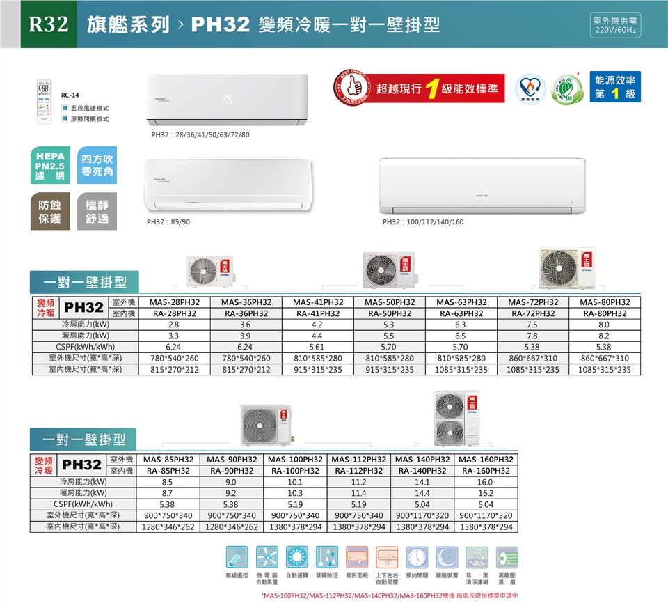 MAXE萬士益 MAS-28PH32 - 詳情6