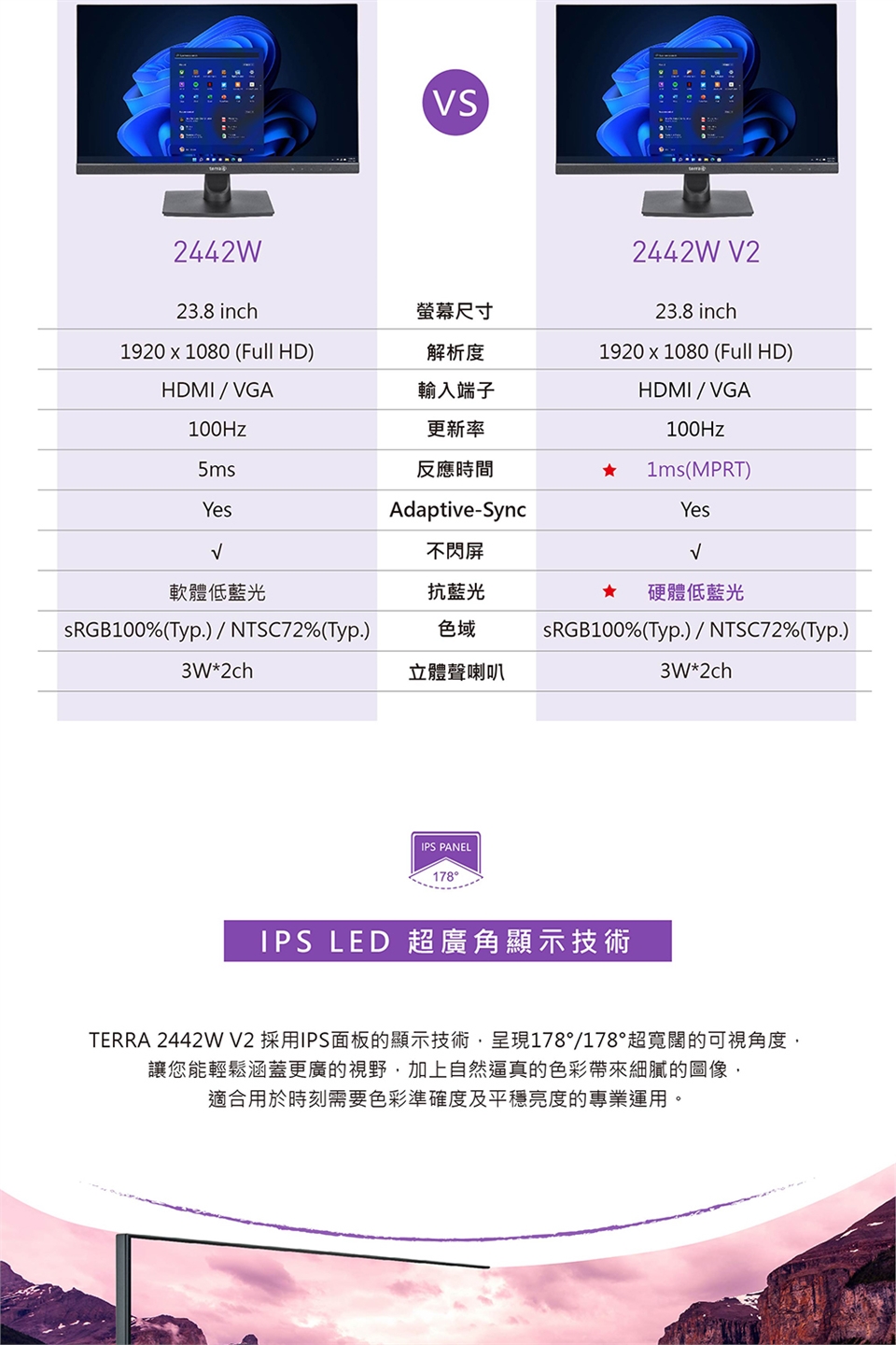TERRA沃特曼 2442W - 詳情2