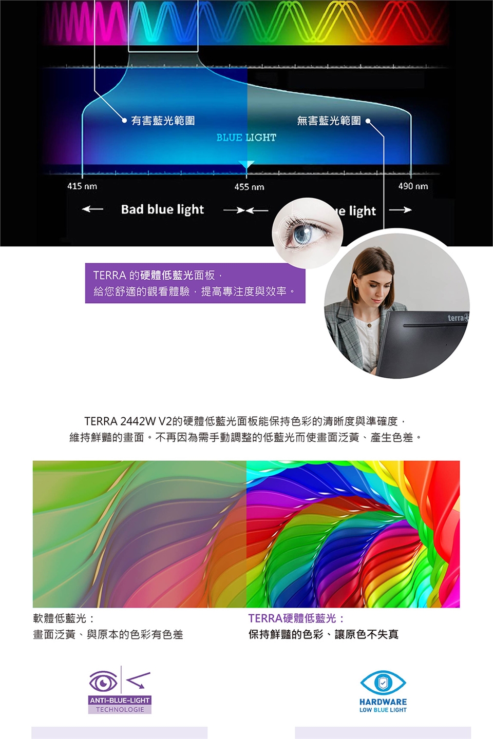 TERRA沃特曼 2442W - 詳情5