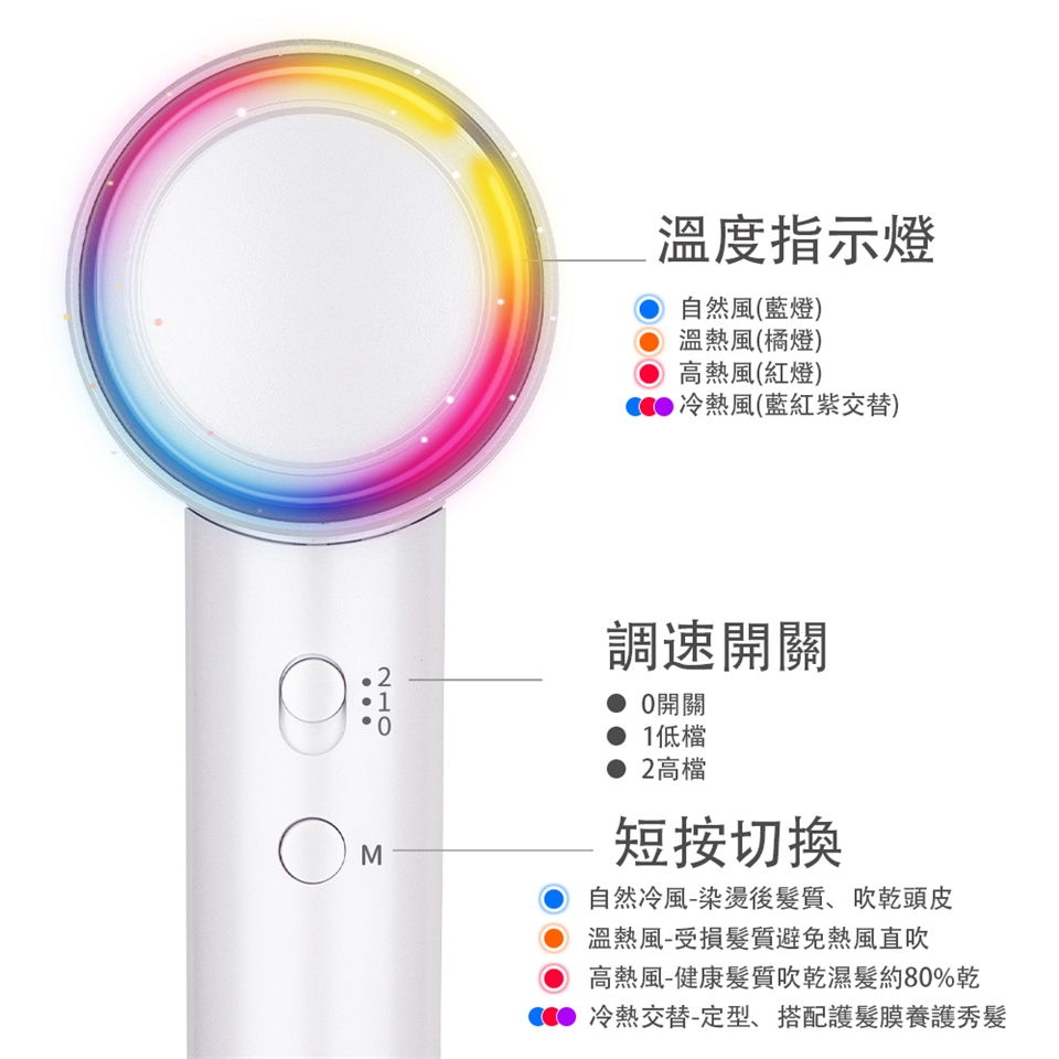 LAPOLO藍普諾 LA-S802 - 詳情10