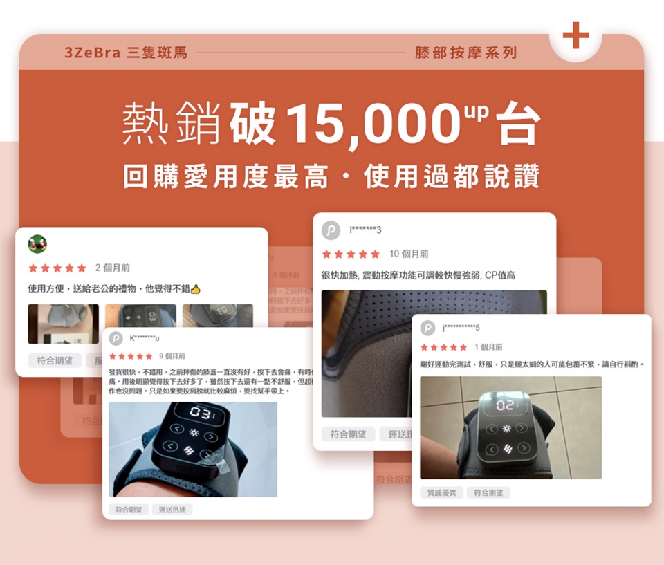 3ZeBra三隻斑馬 好膝力 - 詳情1