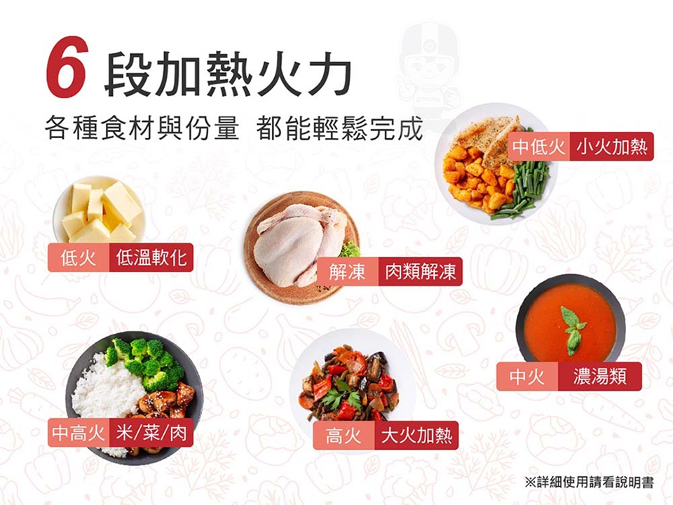 TATUNG大同 TMO-20MG - 詳情9