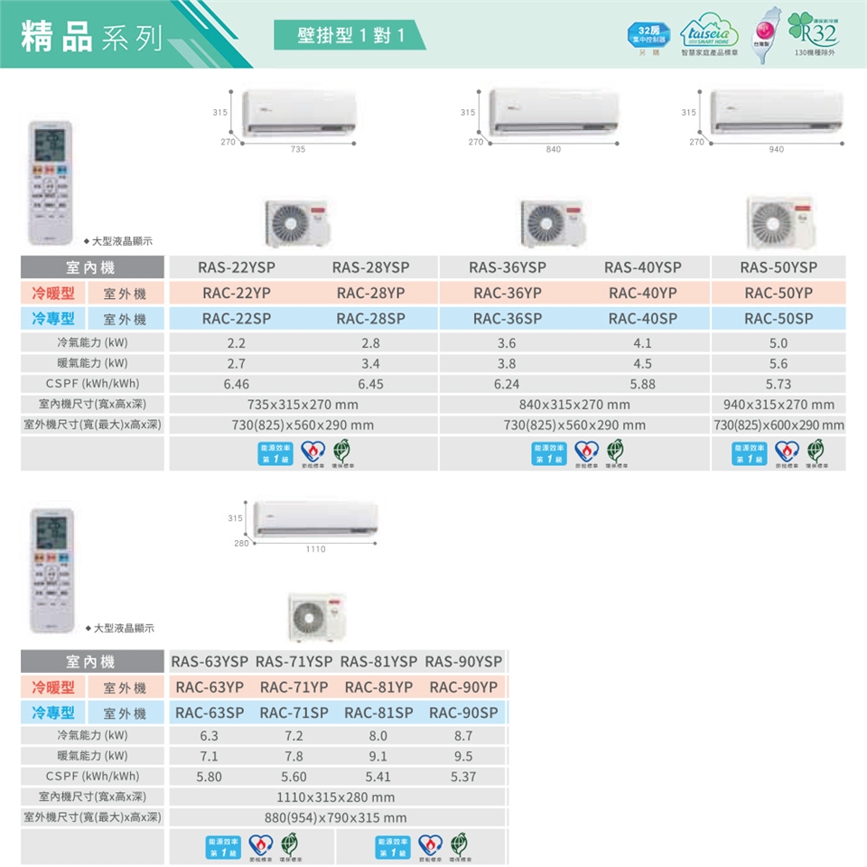 HITACHI日立 RAC-40YP - 詳情10