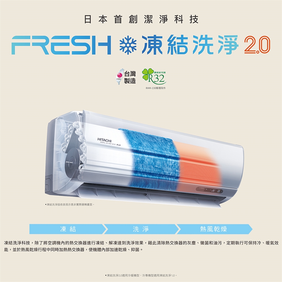 HITACHI日立 RAC-40YP - 詳情12