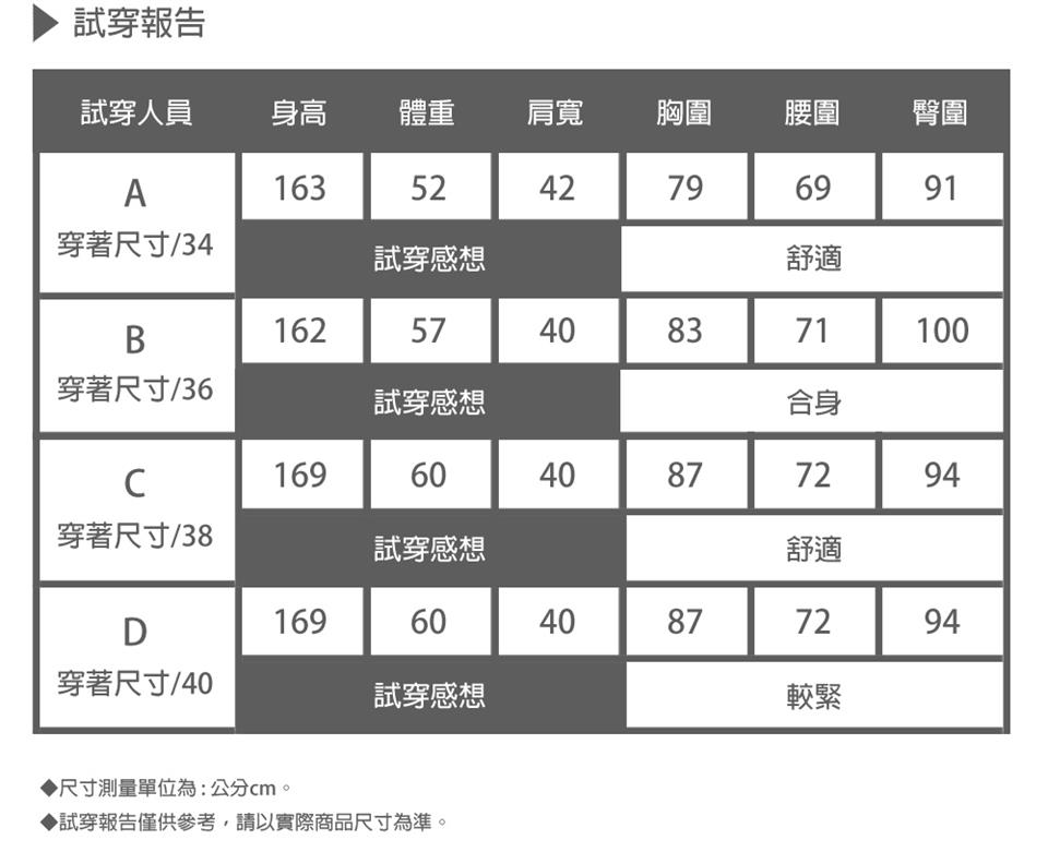 試穿報告僅供參考,請以實際商品尺寸為準。