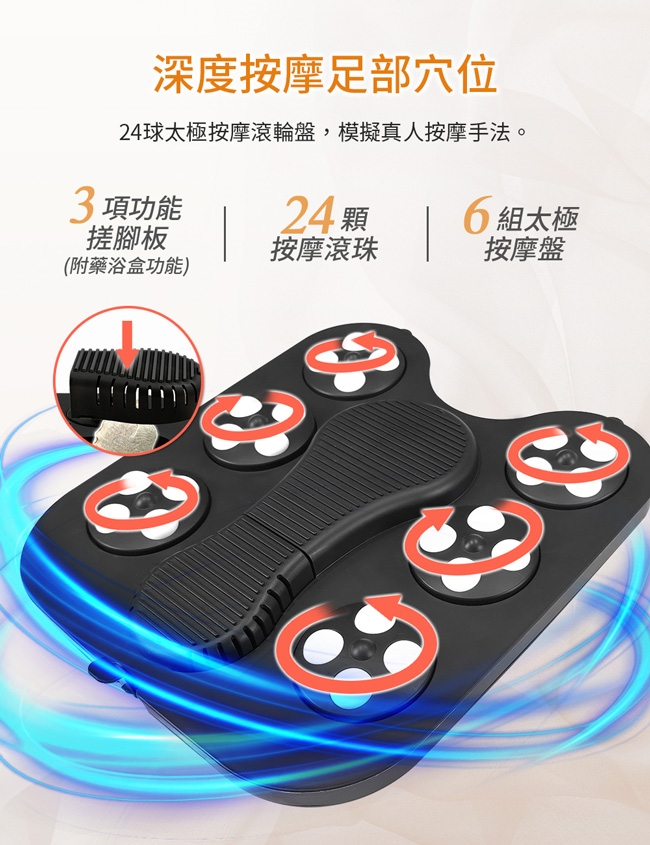 Concern康生 CON-W370 - 詳情3