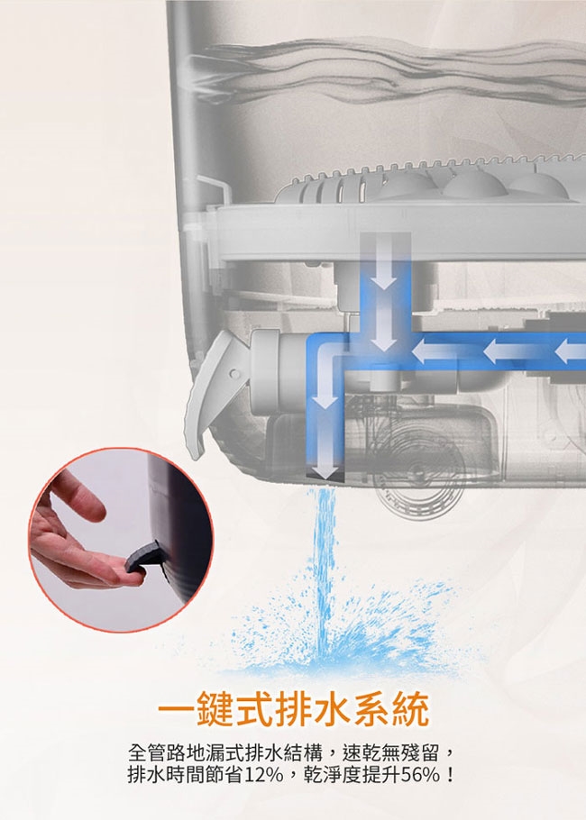 Concern康生 CON-W370 - 詳情9