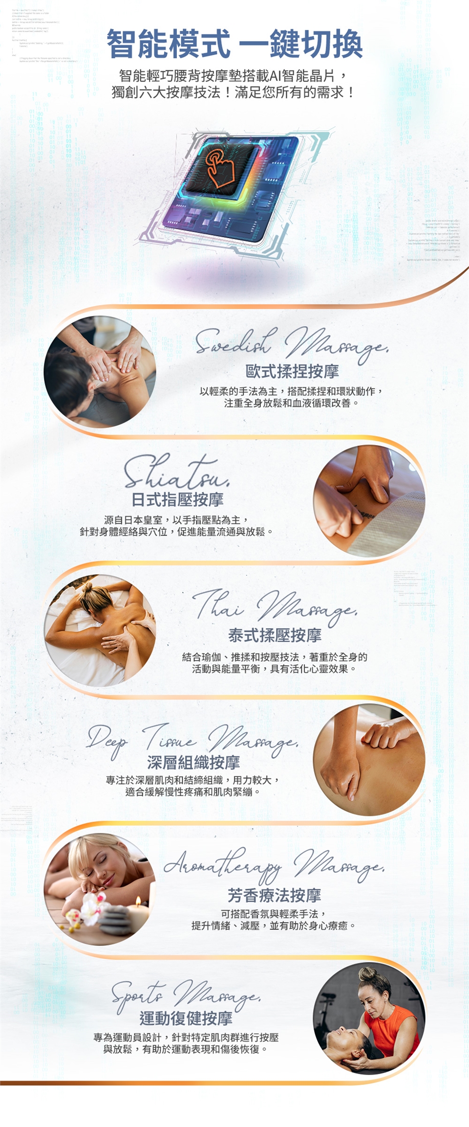 Concern康生 CON-2875 - 詳情2